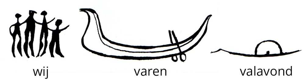 Voorbeeld van een pictogram