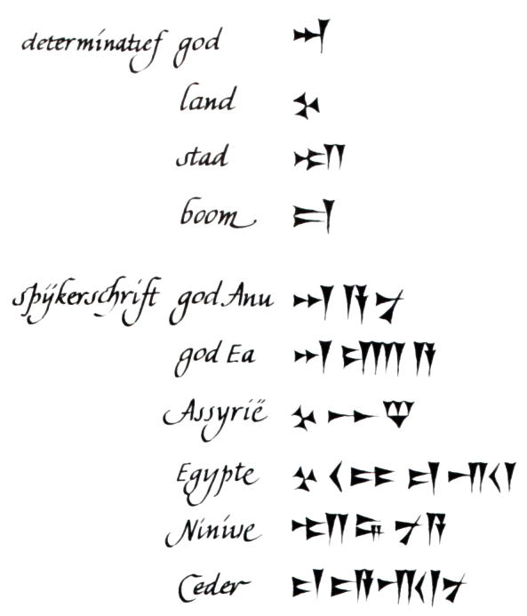 Spijkerschrift met determinatieven